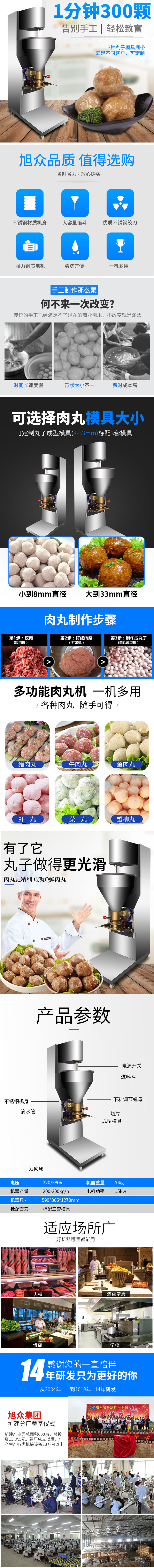 5eb20df92625a.jpg 肉丸機(jī)_01.jpg